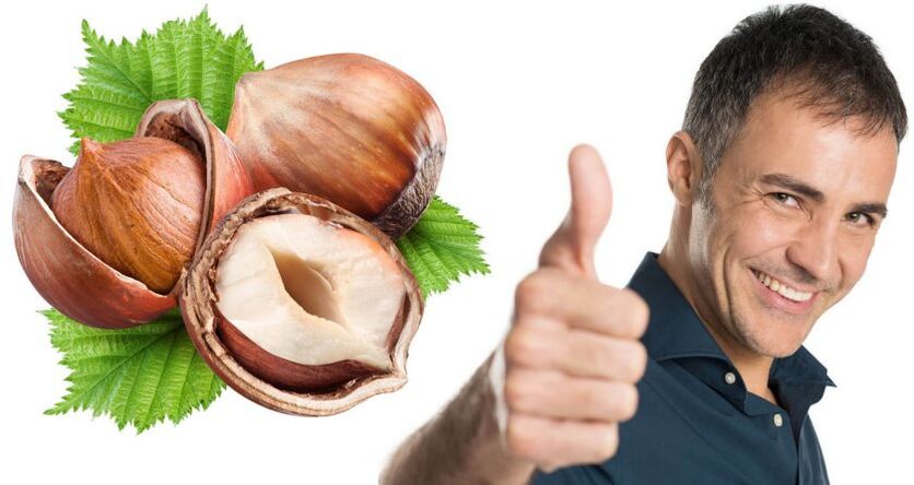 Produktuak eta potentzia